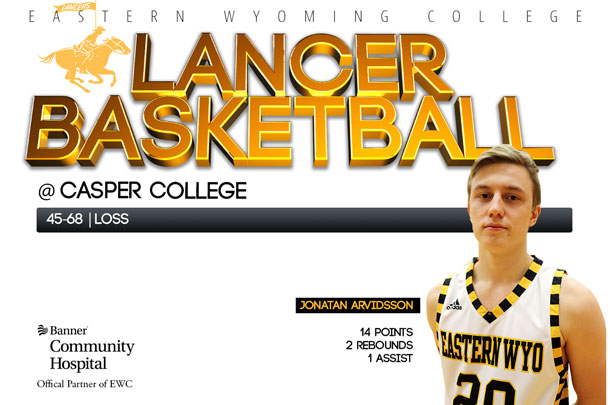 Eastern Wyoming College Basketball team vs. Casper College Basketball team