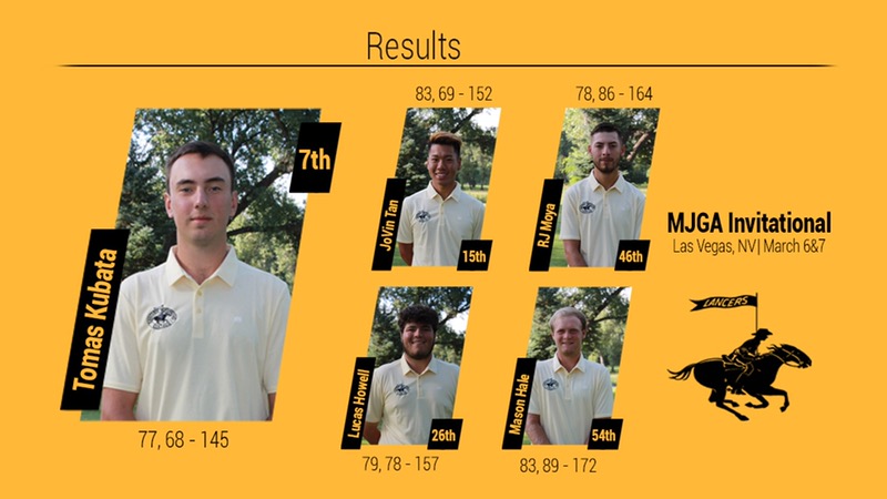 MJGA Collegiate tournament Results
