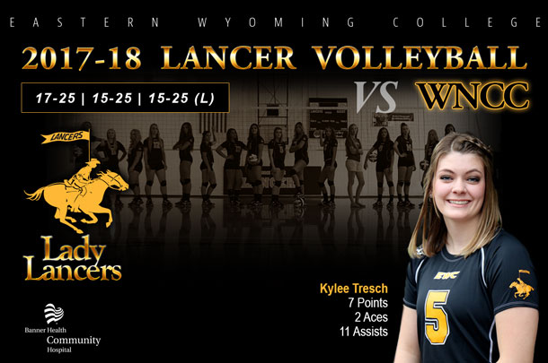 Eastern Wyoming College vs. WNCC @ WNCC